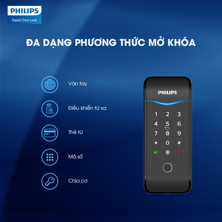 phuong thuc mo khoa PHILIPS 5100 5HBKS