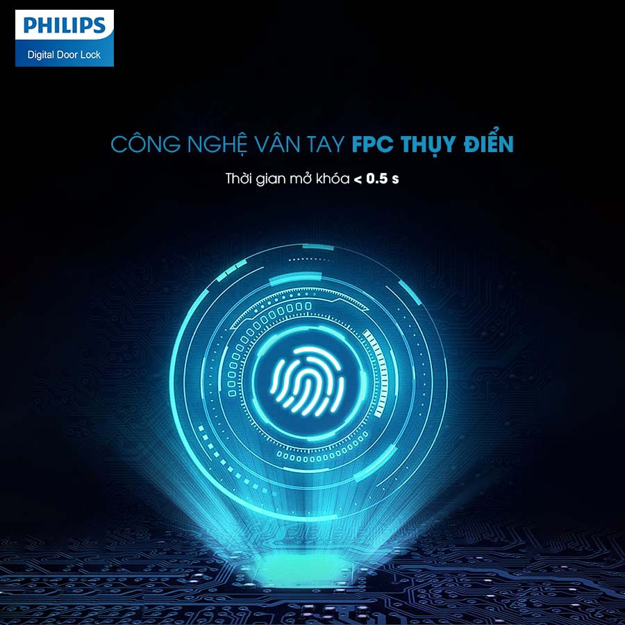 Philips Alpha